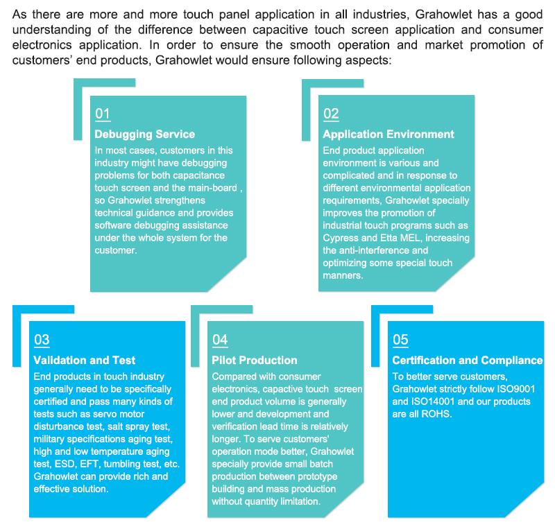 신뢰할 수있는 Service.jpg